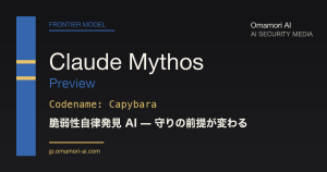 Claude Mythos Preview — Codename Capybara