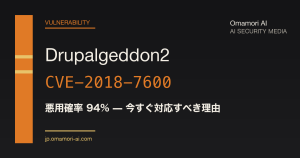 Drupalgeddon2