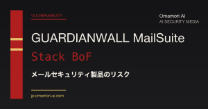 GUARDIANWALL MailSuite