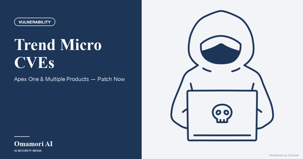 Trend Micro CVEs — Apex One & Multiple Products — Patch Now