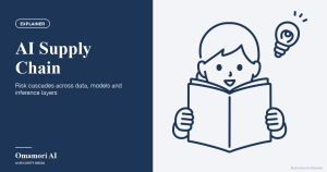 AI Supply Chain — Risk cascades across data, models and inference layers. Illustrations by Storyset