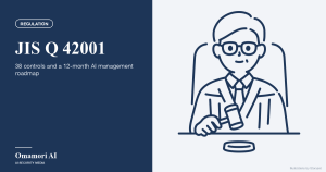 JIS Q 42001 — 38 controls and a 12-month AI management roadmap. Illustrations by Storyset