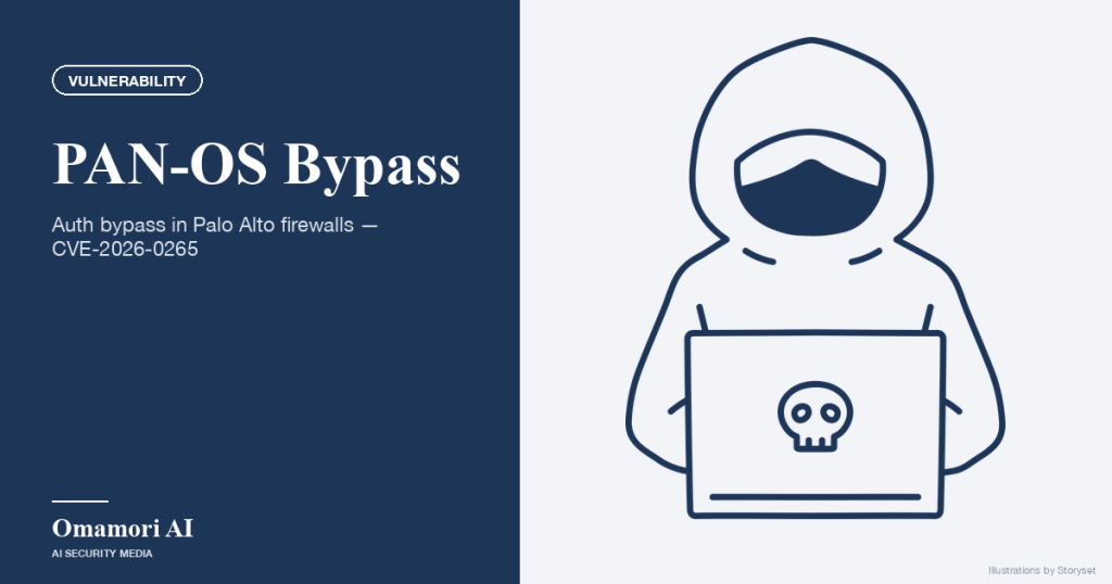 PAN-OS Bypass — CVE-2026-0265. Illustrations by Storyset