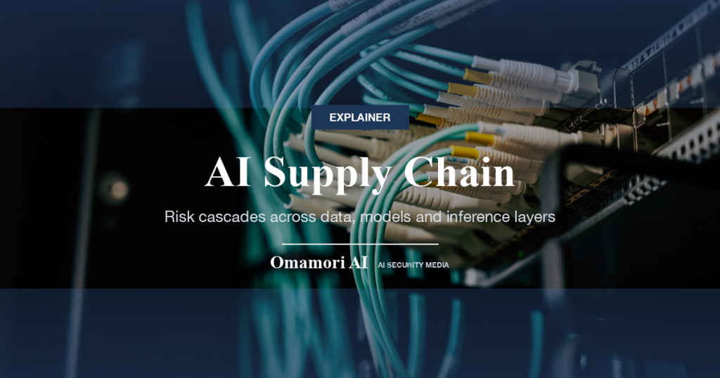 AI Supply Chain — Risk cascades across data, models and inference layers