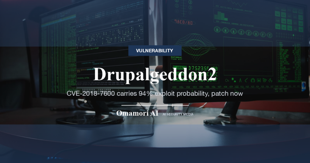 Drupalgeddon2 — CVE-2018-7600 carries 94% exploit probability, patch now