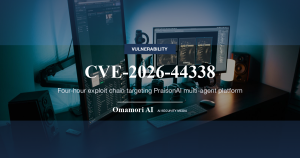 CVE-2026-44338 — Four-hour exploit chain targeting PraisonAI multi-agent platform