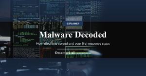 Malware Decoded — How infections spread and your first response steps