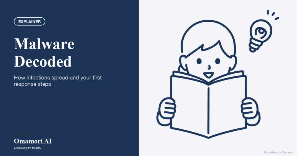 Malware Decoded — How infections spread and your first response steps. Illustrations by Storyset