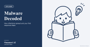 Malware Decoded — How infections spread and your first response steps. Illustrations by Storyset