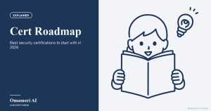 Cert Roadmap — Best security certifications to start with in 2026. Illustrations by Storyset