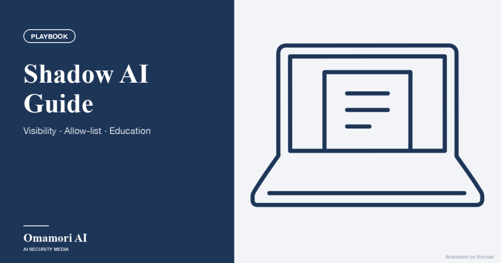 Shadow AI Guide — Visibility · Allow-list · Education