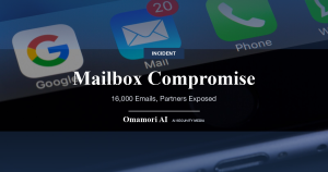 Mailbox Compromise — 16,000 Emails, Partners Exposed