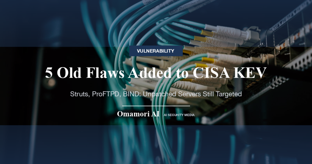 CISA KEVに悪用確認済みの脆弱性5件を追加 — Apache Struts・ProFTPD・BINDなど、修正から10年経っても更新されないサーバーが狙われる