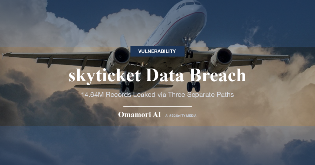 skyticketで約1,464万件が流出、3つの別経路が同時期に判明 — 管理機能・業務システム・ログイン不要の予約ページを自社でも棚卸しする